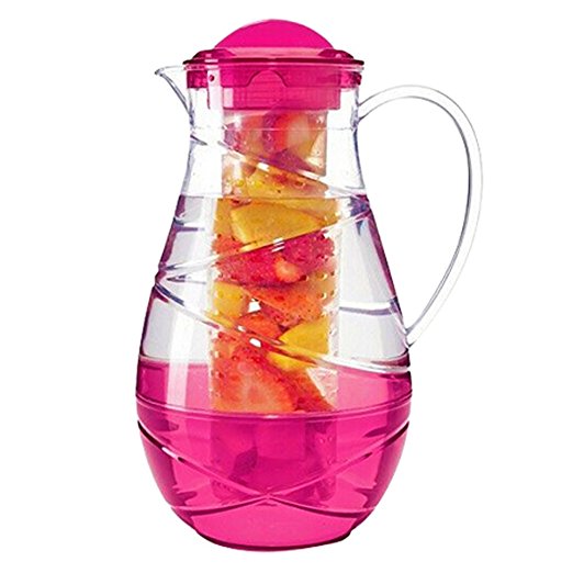 ReLIVE Fruit Infusion 2.2 Liter Clear BPA Free Plastic Water Pitcher with Colorful Insert (Hot Pink)