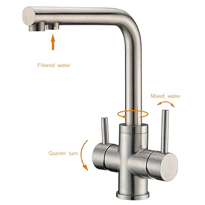 CREA 3 Way Kitchen Taps, Drinking Water, Hot and Cold Water 2 Handle Swivel Spout Water Filter Brushed Nickel Kitchen Sink Taps Mixer Faucet