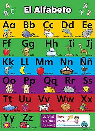 ABC Alphabet Spanish Poster Chart - Laminated - Español Alfabeto - Abecedario (18 x 24, Laminated)