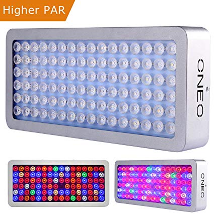 LED Grow Light 1000W, Full Spectrum Grow Lights for Indoor Plants with Veg and Bloom, Adjustable Hanger, Daisy Chain Plant Lights - ONEO I