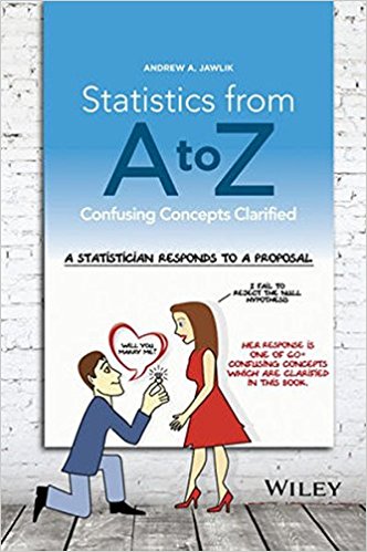 Statistics from A to Z: Confusing Concepts Clarified