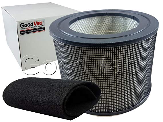 GOODVAC Filter Queen Defender 4000 Bundle Kit- 1 Replacement HEPA Air Filter   1 Carbon Prefilter Wrap Made