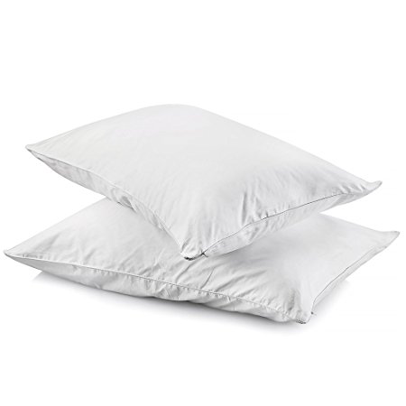 Haoran Premium Zippered Pillow Protectors - Hypoallergenic Dust Mite & Bed Bug Proof 100% Cotton Pillow Cover, Allergy Free - 2 Pack (Standard)