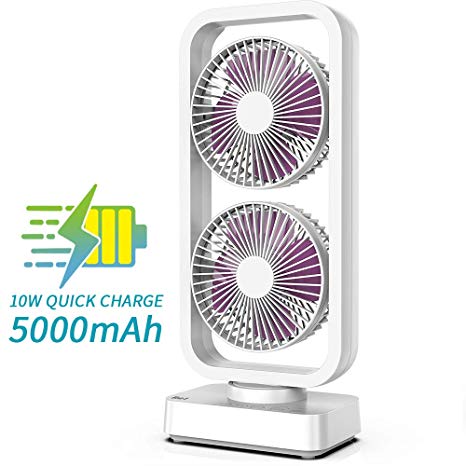 OPOLAR [2019 New] Cordless Rechargeable Oscillating Tower Fan, 5000mAh Battery Operated Desk Fan, with 3-12H Working Hours, Quick Charge, for Travel, Camping and Outdoor Activities