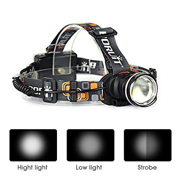 Topwell Adjustable Beam Focus Headlamps CREE XM-L XML T6 LED 1800Lm Zoom Headlight Flashlight Head Lamp Torch Head Light Aluminum alloy casing for Hunting Camping Fishing Hiking Cycling