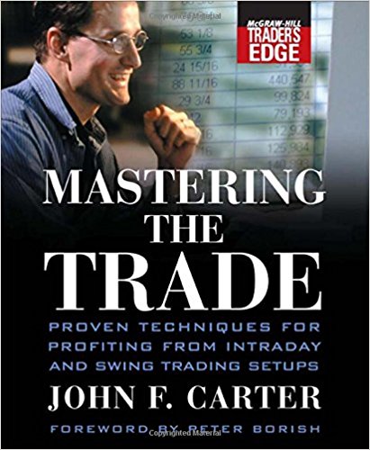 Mastering the Trade: Proven Techniques for Profiting from Intraday and Swing Trading Setups (McGraw-Hill Trader’s Edge Series)