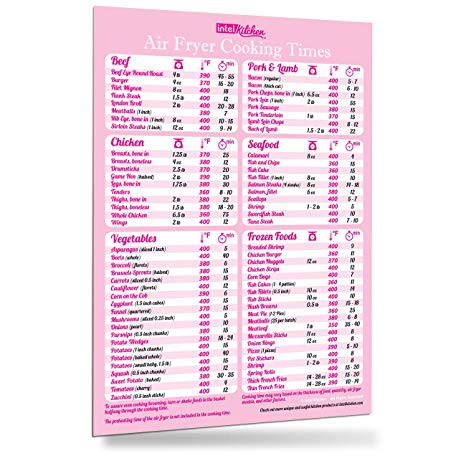 Pink Air Fryer Accessories Air Fryer Cooking Times Magnet 8"x11" Easy To Read Big Text More Food Types (76 Types) Cheat Sheet Kitchen Cooking Best Choice Hot Air Frying Cook Time Chart Air Fryers Recipes CookBook Reference Useful Birthday Holiday Gifts for Wife Mom Daughter Girl Friend