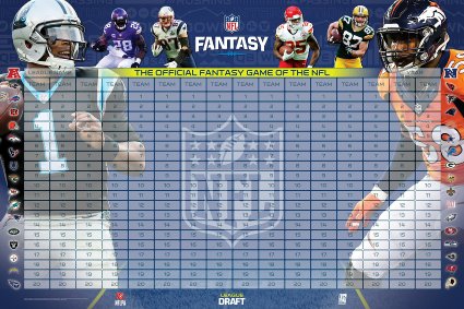 NFL 2016 Officially Licensed Fantasy Football Draft Kit