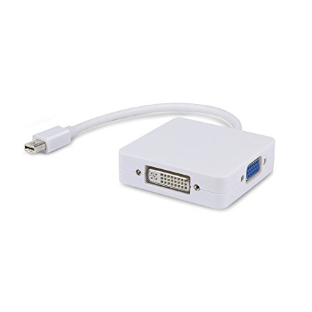 Mini DP HDMI VGA DVI Adapter, AllEasy Thunderbolt to VGA HDMI DVI Adapters Cable Converter 3 in 1 for Mac Book IMac Air Suface Pro White