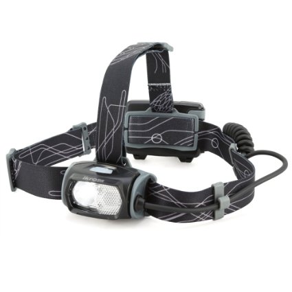 LED USB Rechargable Headlamp - iKross Super Bright LED Water proof Camping Headlamp with 6 Feature Lighting Option