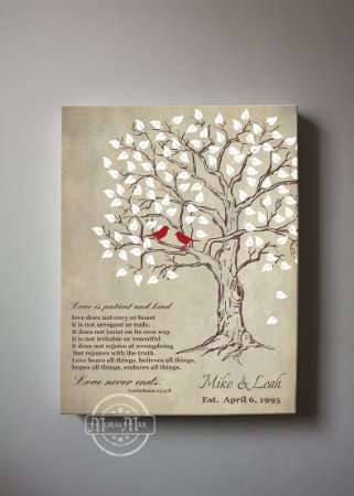 MuralMax - Personalized Family Tree & Lovebirds, Stretched Canvas Wall Art, Make Your Wedding & Anniversary Gifts Memorable, Unique Wall Decor, Color, Sand, Size 16 x 20 - 30-DAY Money Back Guarantee