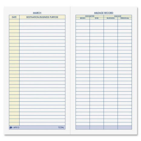 Adams Vehicle Mileage Journal, , 3.25 x 6.25 Inches, White (AFR10)