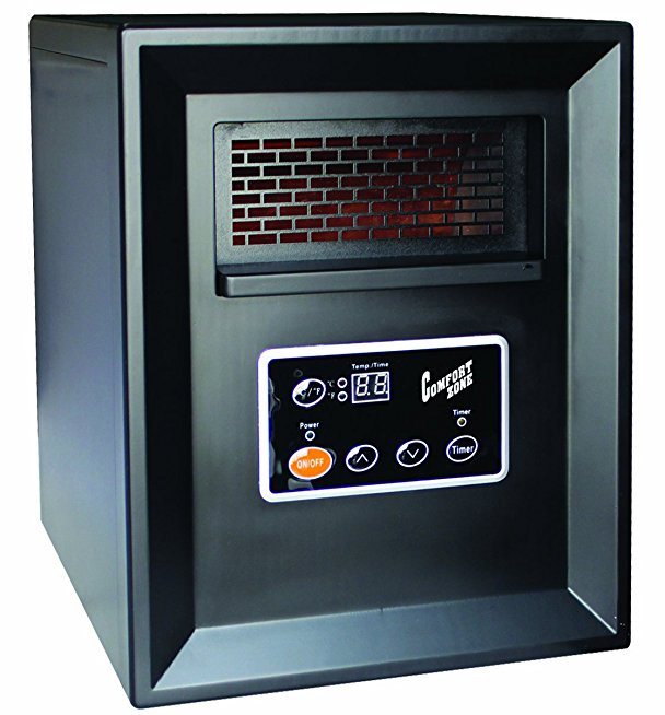 Comfort Zone Infrared Quartz Heater - 3413 BTU, 1000 Watts, Model# CZ2011P