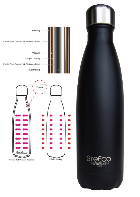 GreEco Double Wall Vacuum Flask Insulated 188 Stainless Steel Water Bottle COLA Shaped Hydration Bottle 17 OZ  500 ML Black BPA Free Food Grade No Sweat or Leak NO Rust or Crack Keeps Drinks Hot for 12 Hours and Cold for 24