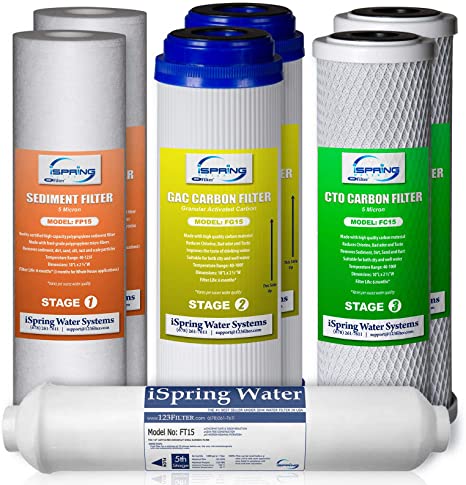 iSpring F7-GAC for Standard 5-Stage Reverse Osmosis RO Systems 1-Year Replacement Supply Filter Cartridge Pack Set