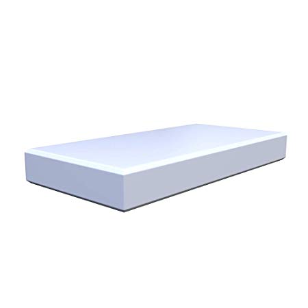 WingIts White Floating 16 Inch Wall Shelf - 2" Thick and Holds 50lbs - 16" x 8" x 2" (Forza - Apello WFSWH1608) [FASTENERS NOT INCLUDED]