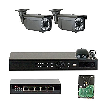 GW Security VD2C4CH2061IP Varifocal Security and Surveillance Camera
