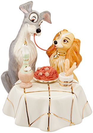 Lenox Disney Showcase Lady and the Tramp