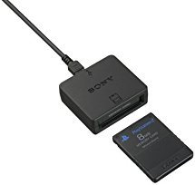 PS3 Memory Card Adaptor