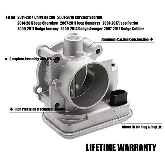 04891735AC Complete Electronic Throttle Body Assembly with IAC TPS for Dodge Avenger Caliber Journey Chrysler 200 Sebring Jeep Cherokee Compass Patriot Replace # 4891735AB 4891735AC 4891735AD
