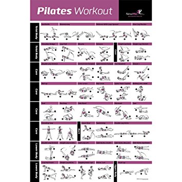 PILATES MAT EXERCISE SERIES POSTER – Easy to Follow Mat Sequence - Joseph Pilates Return to Life Exercises - 20" x 30"