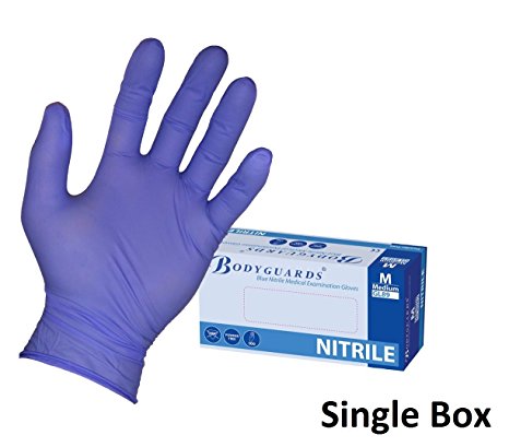 Bodyguards Blue Nitrile Powder Free Disposable Gloves AQL 1.5 Size Medium, Box of 100