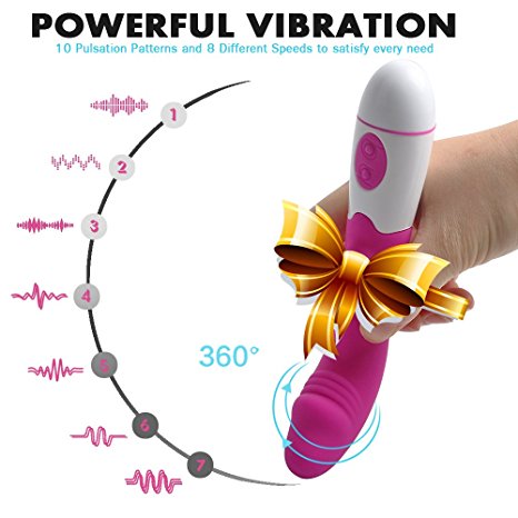 Cordless Wand massager Strongest Therapeutic Vibrating Power -Best Rated for Travel Gift - Magic Stress Away - Perfect for Muscle Aches and Personal Sports Recovery