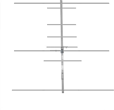 Ailunce AY04 Ham Radio Yagi Antenna,VHF/UHF Outdoor Yagi Antenna,9.5 dBi/11.5 dBi SL16-Female Directional Antenna,for Retevis RA25 RT95 RT97 RT97P Amateur Radio Mobile Transceiver Repeater(1 Pack)