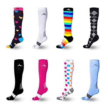NEWZILL Compression Socks (1 pair), Men & Women Running Socks - BEST Graduated Athletic Fit for Sports, Nurses, Shin Splints, Maternity & Flight Travel - Boost Stamina, Circulation & Recovery