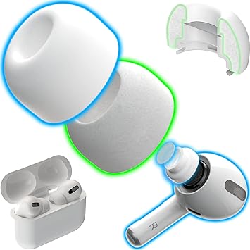 CharJenPro AirFoams Pro Active 3.0 Next Gen: Patented Silicone Shielded Memory Foam Ear Tips for AirPods Pro. Replacement Ear Tips. Successful Kickstarter. 3 Sizes: Small, Medium, Large, White