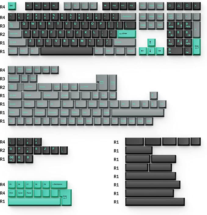 Keychron Double Shot Cherry PBT Keycap Full Keycap Set (219 Keys) - Hacker Mint