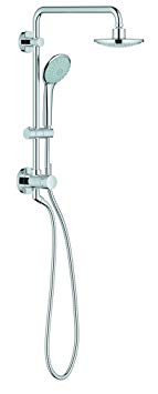 18 In. Retro-Fit Shower System With Rainshower Shower Arm