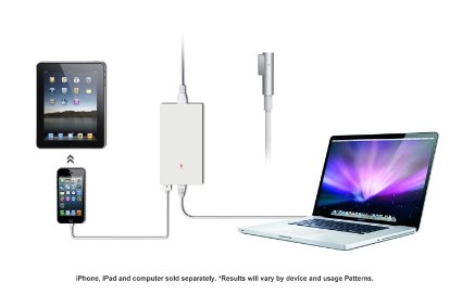 Lizone 85W Slim USB Ac Adapter Charger for Macbook Pro Air Apple Magsafe 85W A1172 A1222 A1290 A1343 60W A1344 A1184 45W A1374 AC Power Adapter Charger USB Charger for Smartphones Magsafe L Tip