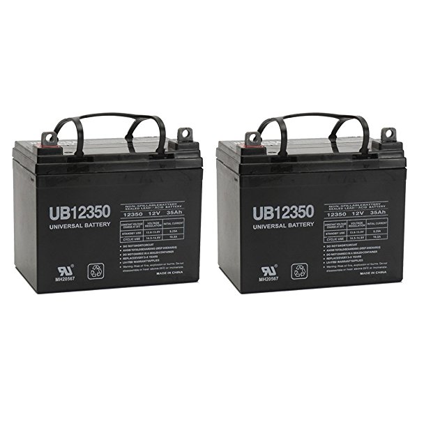 12V 35Ah Pride Mobility BATLIQ1017 AGM U1 Replacement Battery - 2 Pack