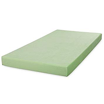 Cr Sleep Memory Foam Mattress for Bunk Bed, Trundle Bed, Day Bed, 5 Inch, Full, Light Green