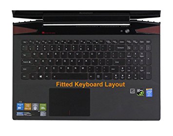 Folox TPU Keyboard Cover Silicone Skin for Lenovo Laptop S500,G50,G50-70,B50,Y50,Y50-70,FLEX 15,Z50-70,M50,B5400