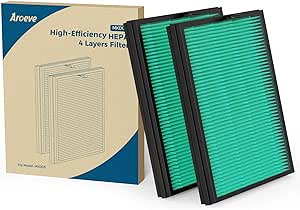 AROEVE MKD05 Air Filter Replacement 4-in-1 High-Efficiency HEPA Air Filter, 2 Pack- Green(Pet Dander Version)