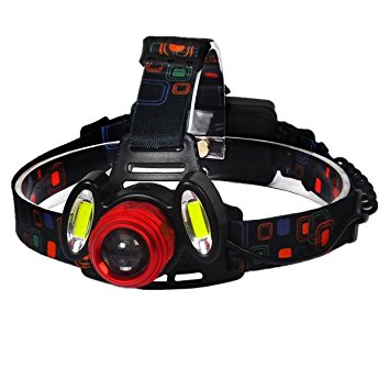 LED Headlamp 5000 Lumen Zoomable Super Bright,Headlight Bicycle Flashlight,4 Modes,Adjustable,Micro usb charging port Rechargeable 18650 Battery Batteries & Dual Smart Charger (Red -RJ-3000)