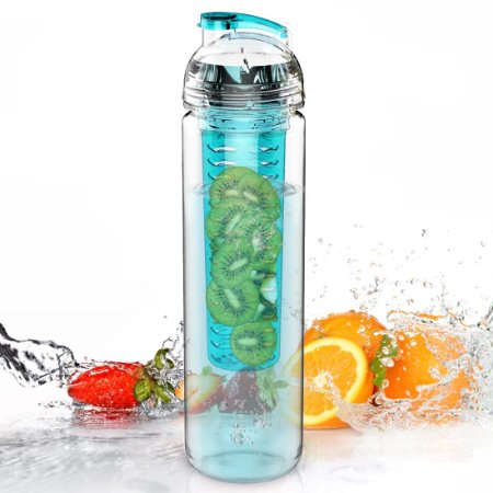 Large 32oz Fruit Infused Water Bottle - Free Fruit Infuser Guide and Tips Included - Exclusive Colors