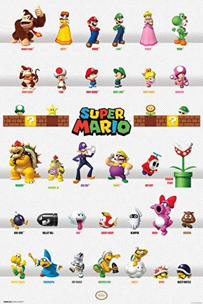 Super Mario Characters Poster 24x36 inch