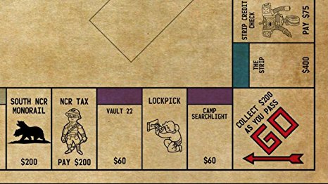 Monopoly: Fallout Collector's Edition - Exclusive