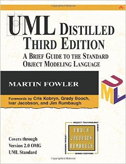 UML Distilled: A Brief Guide to the Standard Object Modeling Language (3rd Edition)