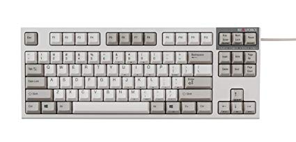 REALFORCE R2 PFU Limited Edition Keyboard (Mid, Ivory, 45G)