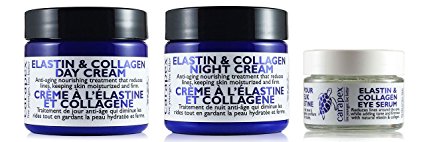 Carapex Elastin and Collagen Face Cream Set   Eye Serum, Fragrance Free for Women and Men