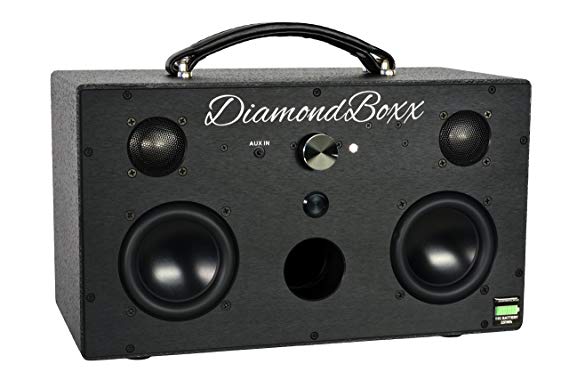 DiamondBoxx Model M Black 231