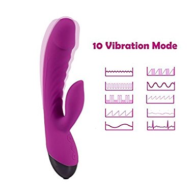 Honey Adult Play G-Spot Clitoral Stimulus Rabbit Massager with 10 Vibration Modes | Hand-held Vibrating Wand for Women 100% Waterproof - Purple