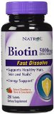 Natrol Biotin Extra Strength 5000 mcg- 250 Fast Dissolve Strawberry Flavored Tablets