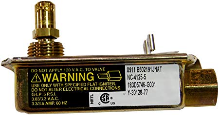 GE WB19K31 Valve Safety