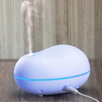 VicTsing Mini USB Aroma Essential Oil Diffuser Ultra Portable Cool Mist Humidifier Air Purifier with 7 Changing Colors- White