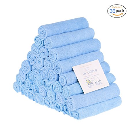 Microfiber Cleaning Cloths (36PCS-Pack) size 16 X 16 inches Best Car Towel, Super Absorbent,quicky drying and multifunctional Microfiber Towel for car Washing